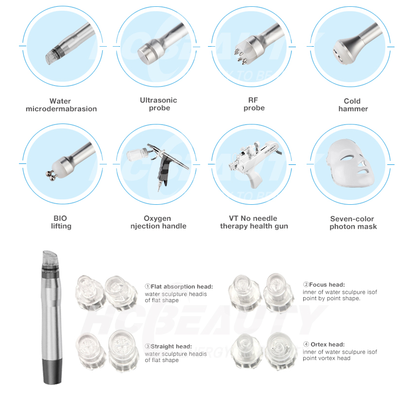 best product for dry skin with blackheads